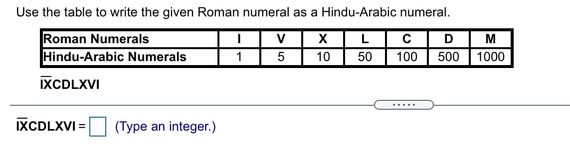 Use the table to write the given Roman numeral as a Hindu-Arabic numeral.
Roman Numerals
V
L
D
Hindu-Arabic Numerals
1
10
50
100
500
1000
IXCDLXVI
.....
IXCDLXVI = (Type an integer.)
