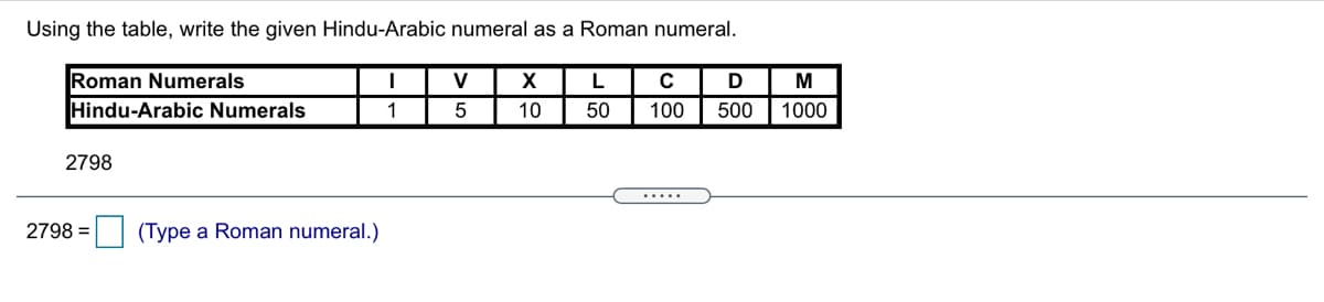 Using the table, write the given Hindu-Arabic numeral as a Roman numeral.
Roman Numerals
Hindu-Arabic Numerals
V
X
M
1
10
50
100
500
1000
2798
.....
2798 =
(Type a Roman numeral.)
