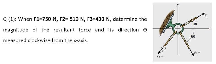 Q (1): When F1=750 N, F2= 510 N, F3=430 N, determine the
40
magnitude of the resultant force and its direction e
measured clockwise from the x-axis.
60
