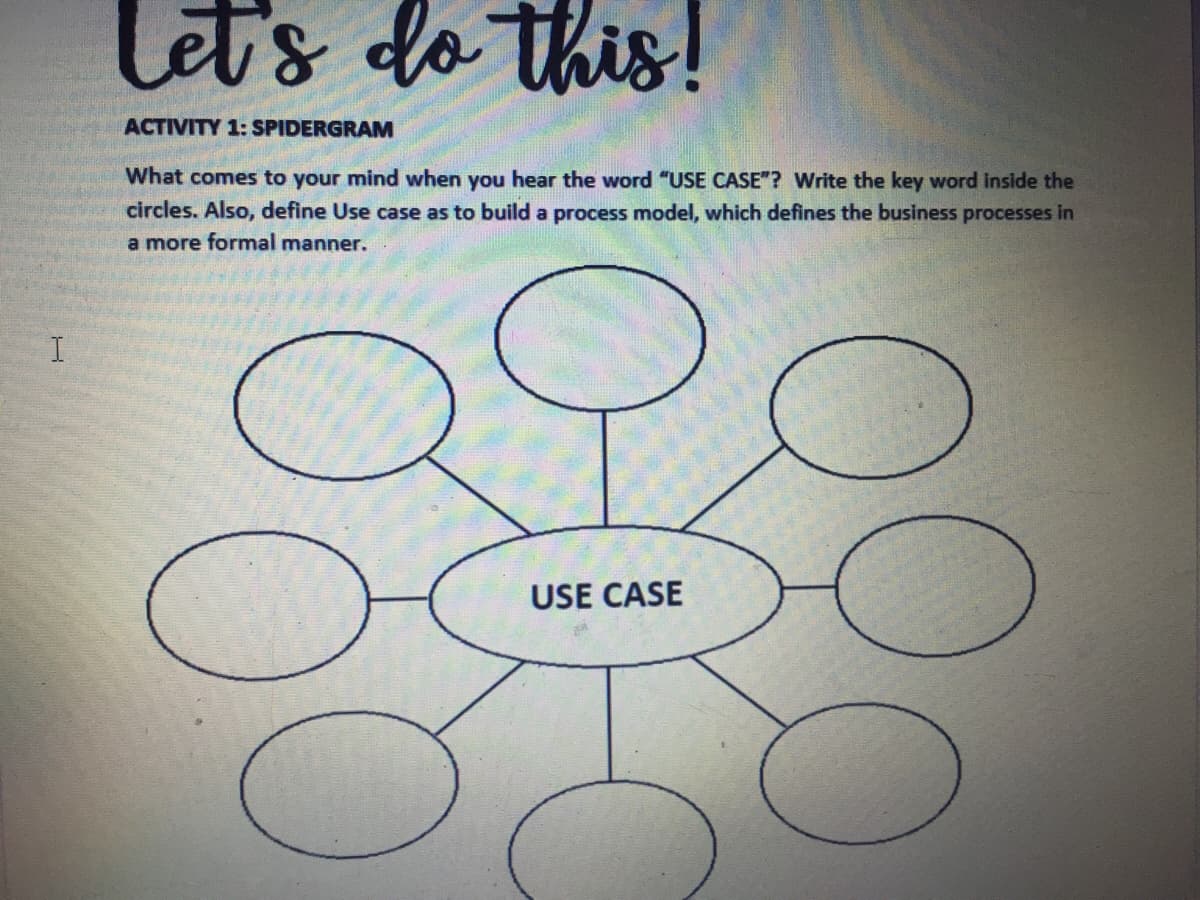 Let's do this!
ACTIVITY 1: SPIDERGRAM
What comes to your mind when you hear the word "USE CASE"? Write the key word inside the
circles. Also, define Use case as to build a process model, which defines the business processes in
a more formal manner.
USE CASE
