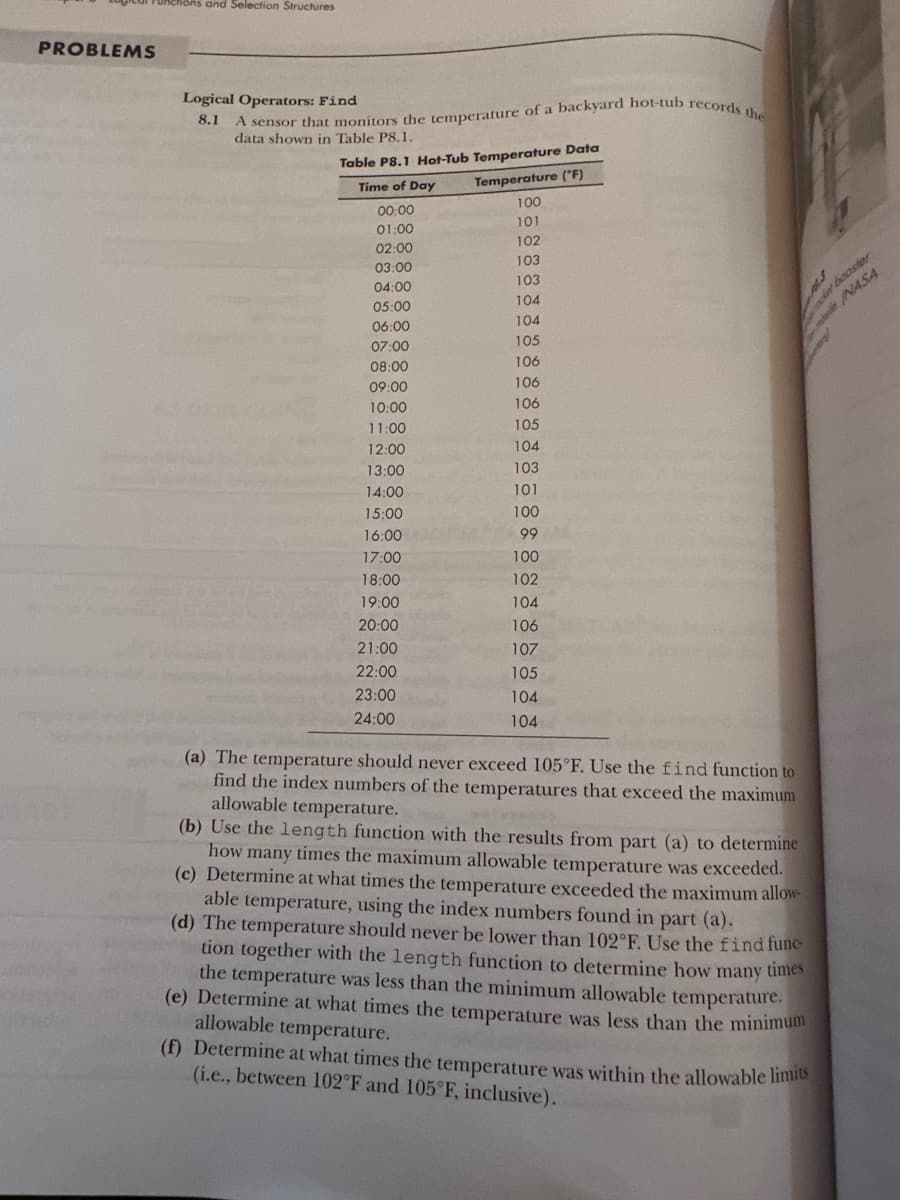 PROBLEMS
Unctions and Selection Structures
Logical Operators: Find
8.1
A sensor that monitors the temperature of a backyard hot-tub records the
data shown in
Table P8.1.
Table P8.1 Hot-Tub Temperature Data
Time of Day
Temperature (°F)
00:00
01:00
02:00
03:00
04:00
05:00
06:00
07:00
08:00
09:00
10:00
11:00
12:00
13:00
14:00
15:00
16:00
17:00
18:00
19:00
20:00
21:00
22:00
23:00
24:00
100
101
102
103
103
104
104
105
106
106
106
105
104
103
101
100
99
100
102
104
106
107
105
104
104
(a) The temperature should never exceed 105°F. Use the find function to
find the index numbers of the temperatures that exceed the maximum
allowable temperature.
e booster
NASA
28
A
re
(b) Use the length function with the results from part (a) to determine
how many times the maximum allowable temperature was exceeded.
Determine at what times the temperature exceeded the maximum allow-
able temperature, using the index numbers found in part (a).
(d) The temperature should never be lower than 102°F. Use the find func
tion together with the length function to determine how many times
the temperature was less than the minimum allowable temperature.
(e) Determine at what times the temperature was less than the minimum
allowable temperature.
(f) Determine at what times the temperature was within the allowable limits
(i.e., between 102°F and 105°F, inclusive).