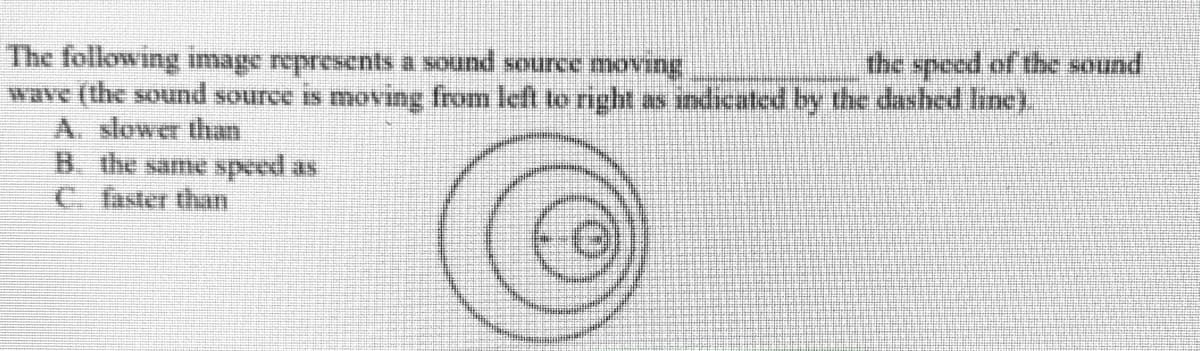 The following image represents a sound source moving
wave (the sound source is moving from lecft to right as indicated by the dashed line).
A. slower than
B. the same speed as
ए. विseा पोजा
the speed of the sound
