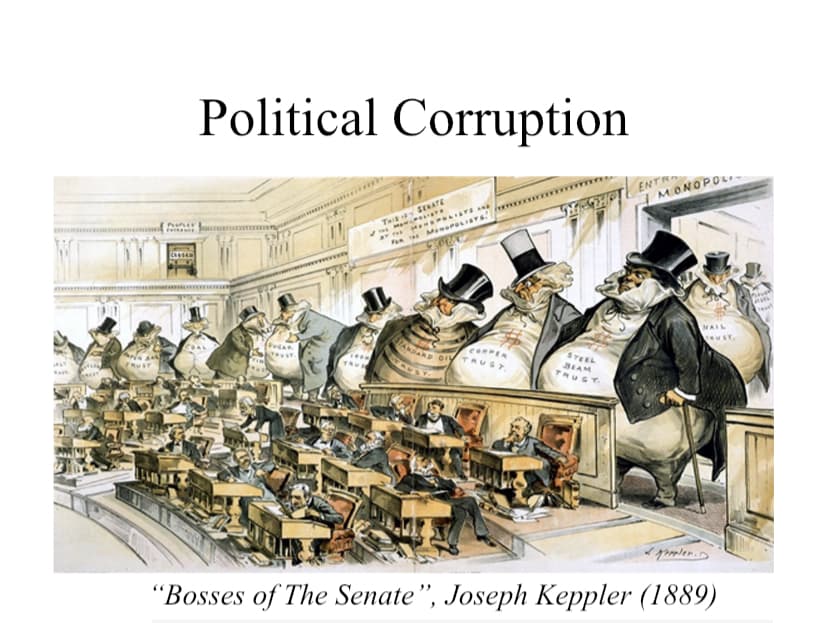 PEOPLEY
VĄ P
Political Corruption
POST.
THI SERATE
MOLIT
AT THE MONGOLISTS AND
MONOPOLISTS
FOR
COPPER
DIY TRUST,
STEEL
BEAM
TRUST.
ENTRO
MONOPOLI
NAIL
Keppler.
"Bosses of The Senate", Joseph Keppler (1889)
nove
math
rea