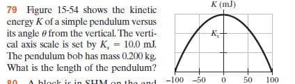 K (mJ)
79 Figure 15-54 shows the kinetic
energy K of a simple pendulum versus
its angle e from the vertical. The verti-
K-
cal axis scale is set by K, = 10.0 mJ.
The pendulum bob has mass 0.200 kg.
What is the length of the pendulum?
A block is in SUM on tha and
-100 -50
50
100
