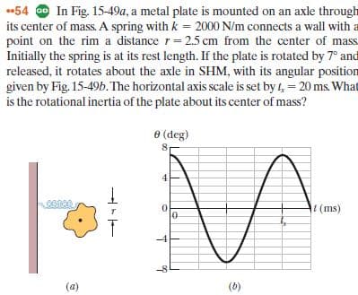 054 O In Fig. 15-49a, a metal plate is mounted on an axle through
its center of mass. A spring with k = 2000 N/m connects a wall with a
point on the rim a distance r= 2.5 cm from the center of mass
Initially the spring is at its rest length. If the plate is rotated by 7° and
released, it rotates about the axle in SHM, with its angular position
given by Fig. 15-49b.The horizontal axis scale is set by t, = 20 ms. What
is the rotational inertia of the plate about its center of mass?
e (deg)
t (ms)
10
(a)
(6)
