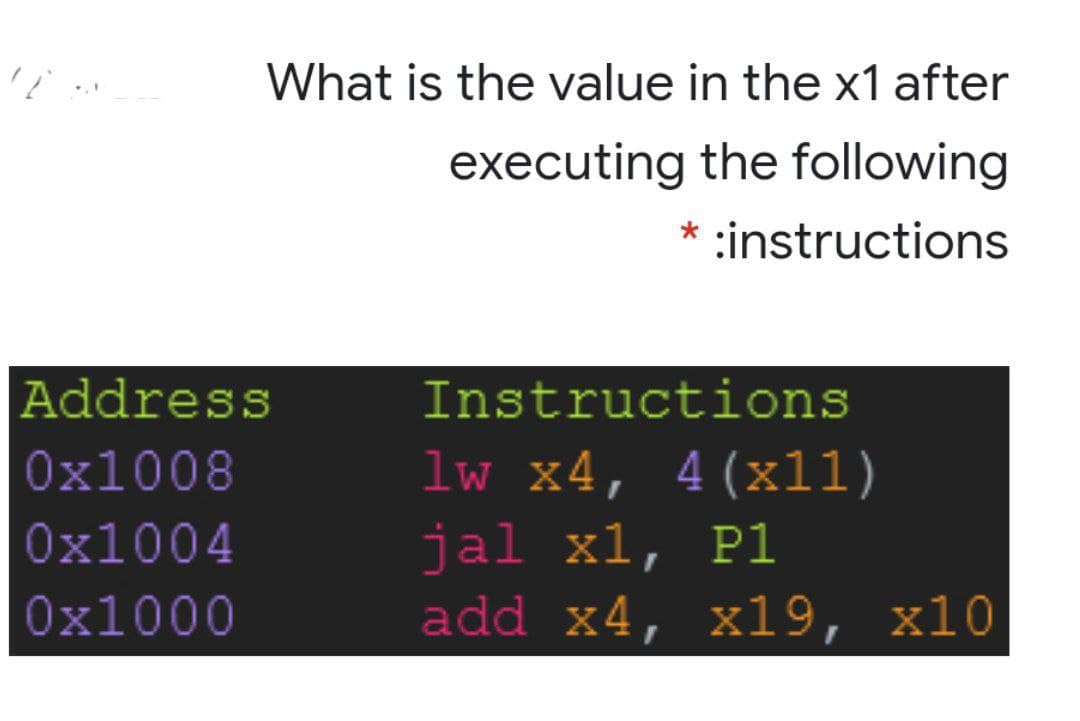 What is the value in the x1 after
executing the following
* :instructions
Address
Instructions
0x1008
lw x4, 4(xl1)
jal x1, Pl
add x4, x19, х10
Ох1004
0x1000
