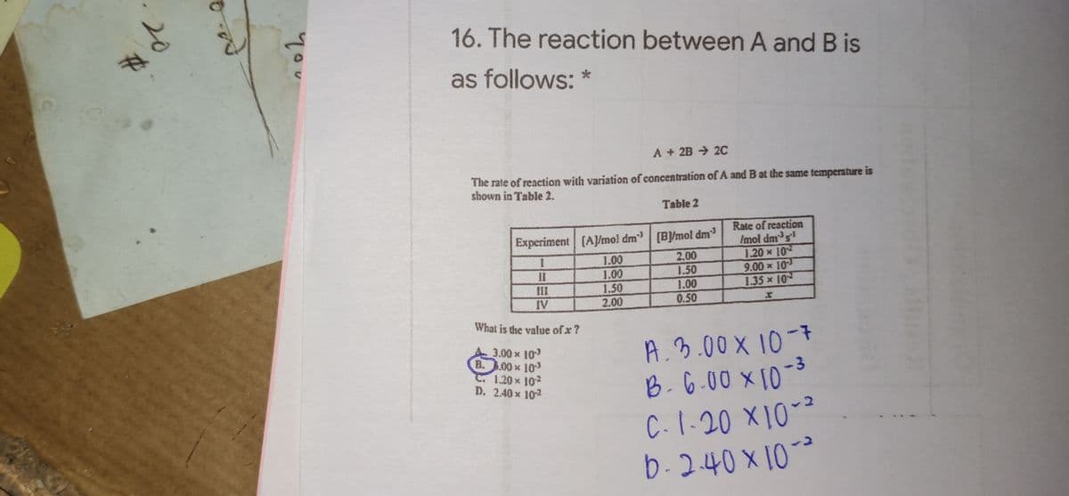 16. The reaction between A and B is
%23
as follows: *
A + 2B 2C
The rate of reaction with variation of concentration of A and B at the same temperature is
shown in Table 2.
Table 2
Experiment [A]/mol dm [B/mol dm
2.00
1.50
1.00
0.50
1.00
1.00
1.50
2.00
Rate of reaction
Imol dm s
1.20 x 10
9.00 x 10
1.35 x 10
II
III
IV
What is the value of x?
3.00x 10
B..00 x 103
C. 1.20x 102
D. 2.40 x 102
A.3.00X 10-7
B.6.00 x10
C.1-20 X10-3
b- 240 x 10-3
you
20
