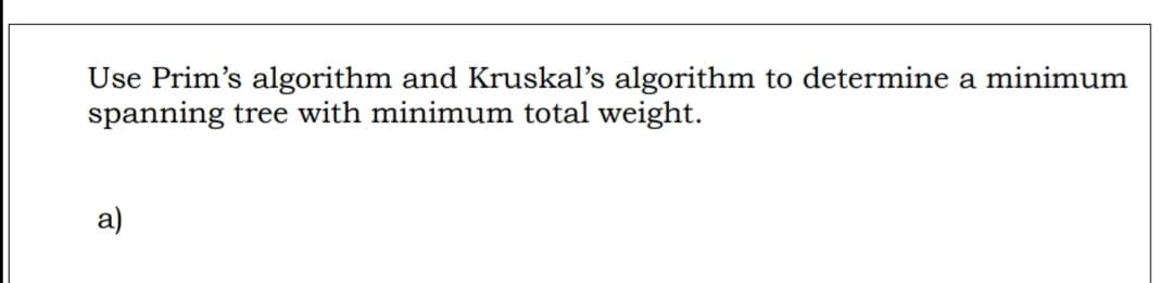 Use Prim's algorithm and Kruskal's algorithm to determine a minimum
spanning tree with minimum total weight.
a)
