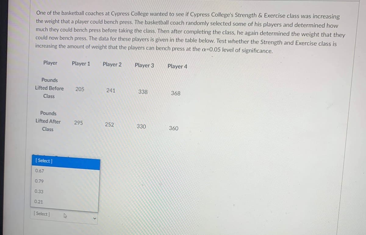 One of the basketball coaches at Cypress College wanted to see if Cypress College's Strength & Exercise class was increasing
the weight that a player could bench press. The basketball coach randomly selected some of his players and determined how
much they could bench press before taking the class. Then after completing the class, he again determined the weight that they
could now bench press. The data for these players is given in the table below. Test whether the Strength and Exercise class is
increasing the amount of weight that the players can bench press at the a=0.05 level of significance.
Player
Player 1
Player 2
Player 3
Player 4
Pounds
Lifted Before
205
241
338
368
Class
Pounds
Lifted After
295
252
330
360
Class
[ Select]
0.67
0.79
0.33
0.21
[Select]
