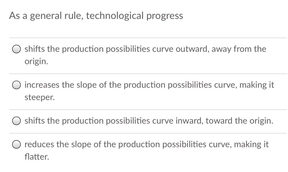As a general rule, technological progress
O shifts the production possibilities curve outward, away from the
origin.
increases the slope of the production possibilities curve, making it
steeper.
shifts the production possibilities curve inward, toward the origin.
O reduces the slope of the production possibilities curve, making it
flatter.
