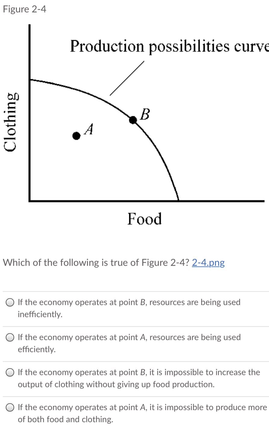 Figure 2-4
Production possibilities curve
B
A
Food
Which of the following is true of Figure 2-4? 2-4.png
If the economy operates at point B, resources are being used
inefficiently.
O If the economy operates at point A, resources are being used
efficiently.
If the economy operates at point B, it is impossible to increase the
output of clothing without giving up food production.
If the economy operates at point A, it is impossible to produce more
of both food and clothing.
Clothing

