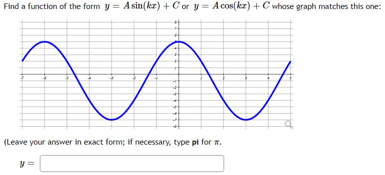 Find a function of the form y = Asin(kx) + C or y = A cos(kx) + C whose graph matches this one:
-2
(Leave your answer in exact form; if necessary, type pi for T.
y =
