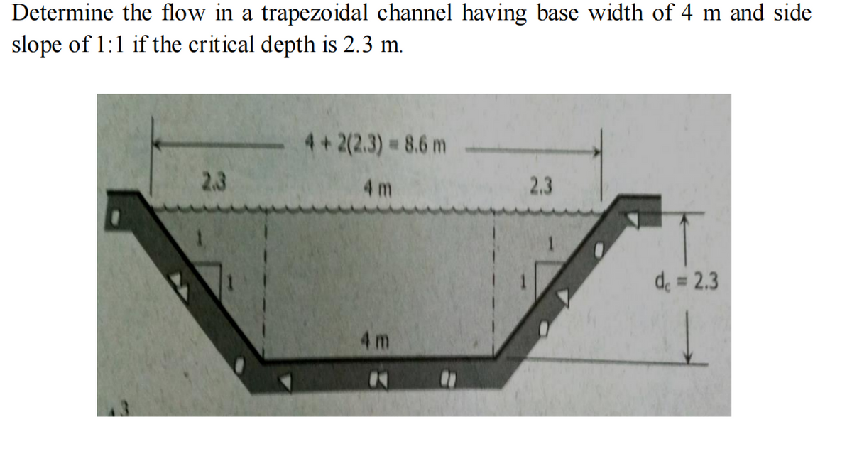 Determine the flow in a trapezoidal channel having base width of 4 m and side
slope of 1:1 if the critical depth is 2.3 m.
4+2(2.3) = 8.6 m
2.3
4m
2.3
dc = 2.3