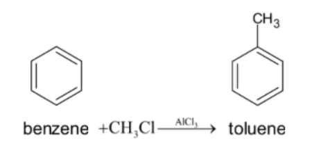 CH3
benzene +CH,CI– AICI,
toluene
