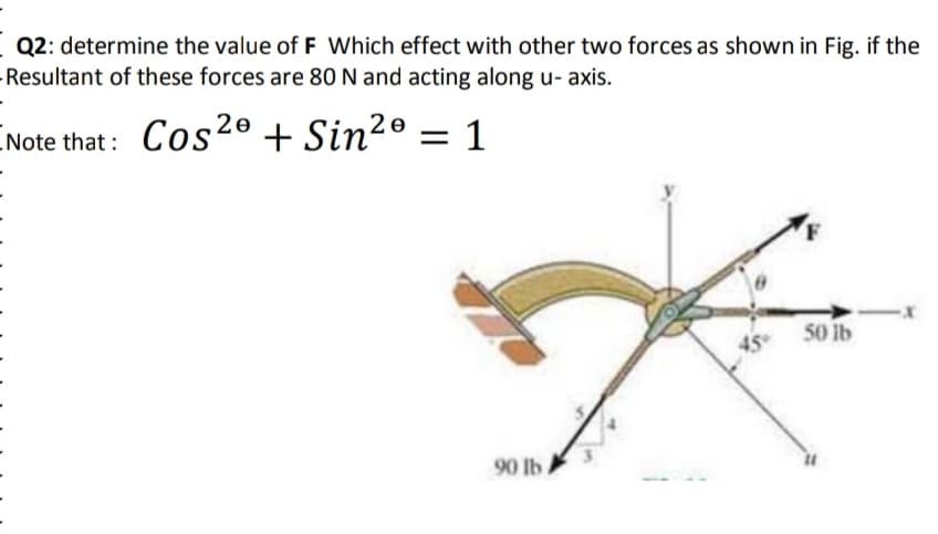 Q2: determine the value of F Which effect with other two forces as shown in Fig. if the
Resultant of these forces are 80 N and acting along u- axis.
Note that: Cos20 + Sin2º = 1
50 Ib
90 Ib
