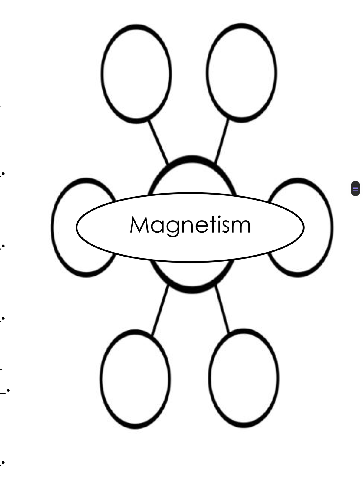 Magnetism
