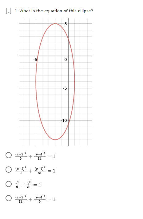 1. What is the equation of this ellipse?
-5
-5
-10-
(z+2)
(y+4)°
1
81
(y-4)?
1
+
81
O+* = 1
O (z+2)?
+ = 1
(y+4)°
