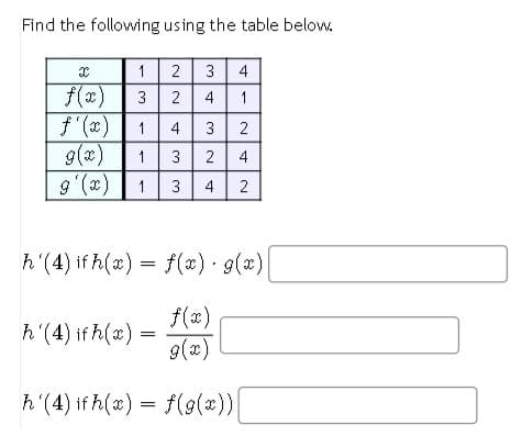 Find the following using the table below.
1 2
3 4
2
4
1
1
4
9(x)
9 (x) 1
1
4
4
2
h'(4) if h(x) = f(x) 9(x)
f(x)
h'(4) if h(x) =
9(x)
h'(4) if h(x) = f(9(x))
2.
3.
2.
3.
3,
3.
