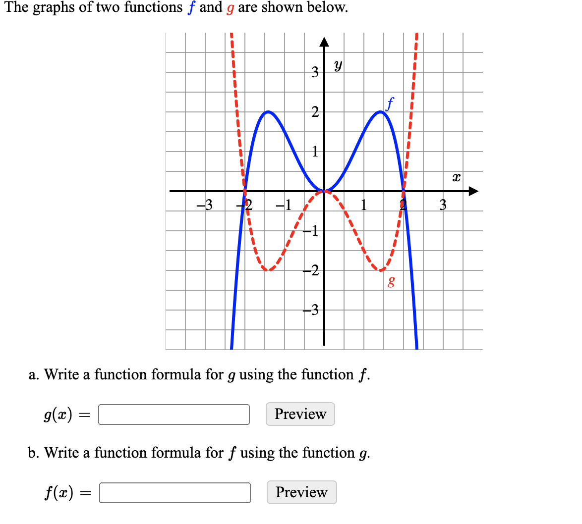 The graphs of two functions f and g are shown below.
3
2
-3
-1
3.
-2
-3
a. Write a function formula for g using the function f.
g(x)
Preview
b. Write a function formula for f using the function g.
f(x) =
Preview
రం
