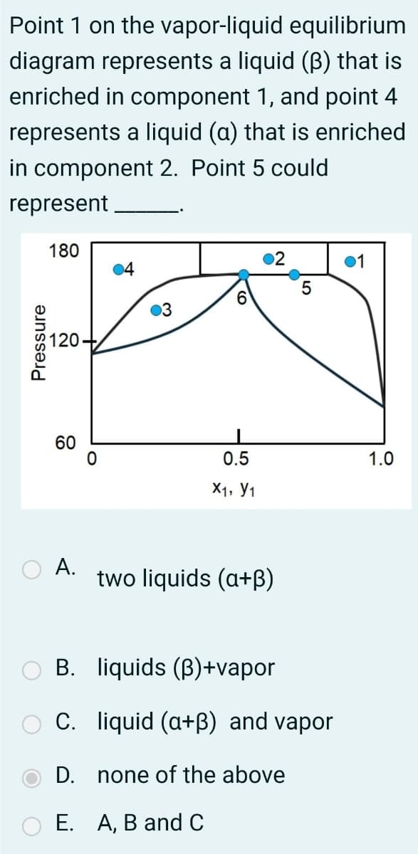 Point 1 on the vapor-liquid equilibrium
diagram represents a liquid (ß) that is
enriched in component 1, and point 4
represents a liquid (a) that is enriched
in component 2. Point 5 could
represent
180
02
03
Pressure
120
60
0
5
6
0.5
X₁, Y₁
two liquids (a+B)
liquids (B)+vapor
liquid (a+ß) and vapor
A.
OB.
C.
D. none of the above
E. A, B and C
6
1.0
