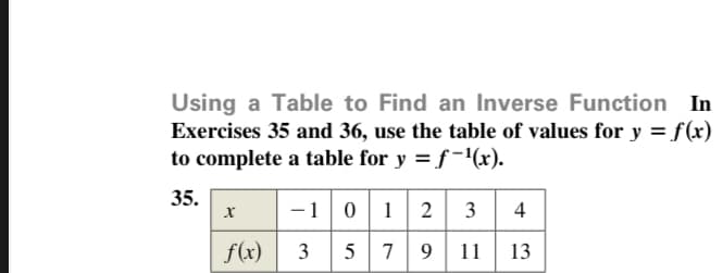 Using a Table to Find an Inverse Function In
Exercises 35 and 36, use the table of values for y = f(x)
to complete a table for y = f -'(x).
35.
-1 01 2 3 4
3 5 79
f(x)
11 13
