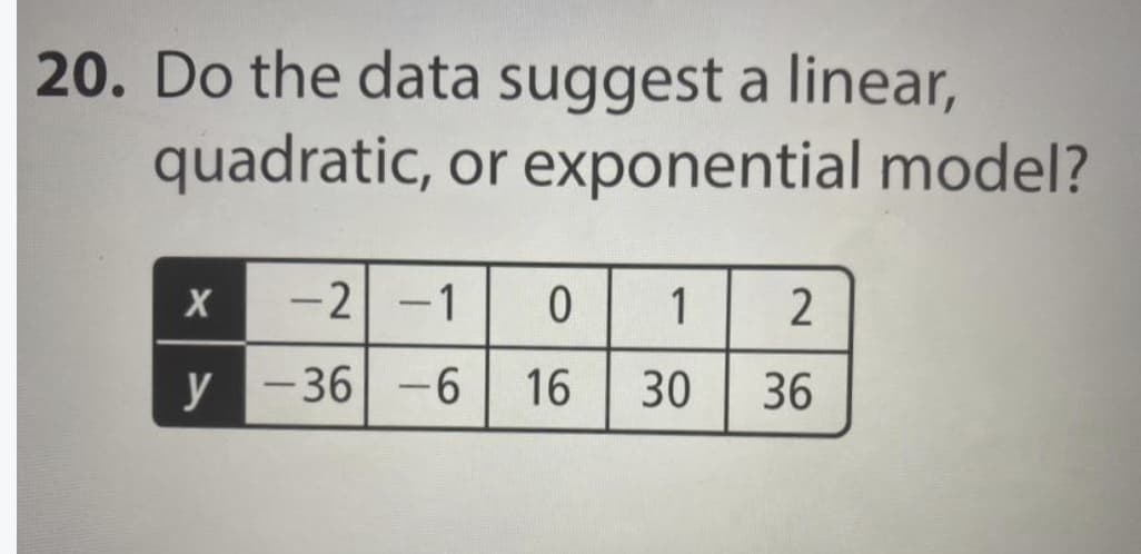 20. Do the data suggest a linear,
quadratic, or exponential model?
X
-2 -1 0
1
2
y -36 -6 16 30 36