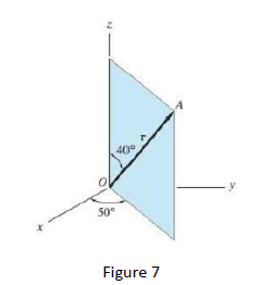 x
50°
40°
Figure 7