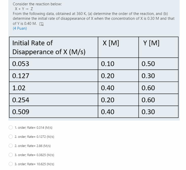 Consider the reaction below:
X + Y - Z
From the following data, obtained at 360 K, (a) determine the order of the reaction, and (b)
determine the initial rate of disappearance of X when the concentration of X is 0.30 M and that
of Y is 0.40 M. ,
(4 Puan)
Initial Rate of
X [M]
Y [M]
Disapperance of X (M/s)
0.053
0.10
0.50
0.127
0.20
0.30
1.02
0.40
0.60
0.254
0.20
0.60
0.509
0.40
0.30
1. order; Rate= 0.314 (M/s)
2. order; Rate= 0.1272 (M/s)
2. order; Rate= 2.86 (M/s)
3. order; Rate= 0.3825 (M/s)
3. order; Rate= 10.625 (M/s)
