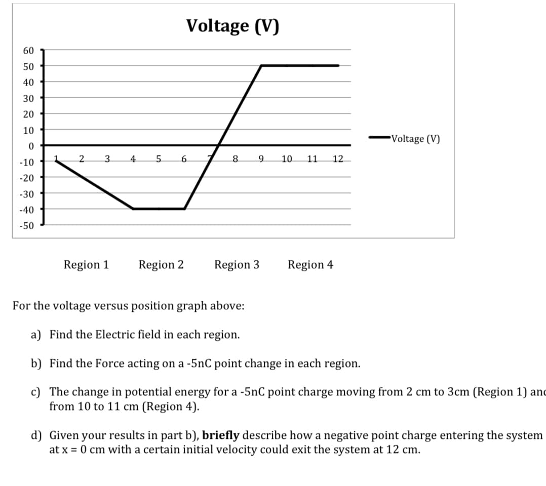 Voltage (V)
60
50
40
30
20
10
Voltage (V)
-10
3.
4.
5.
8.
9.
10.
11
12
-20
-30
-40
-50
Region 1
Region 2
Region 3
Region 4
For the voltage versus position graph above:
a) Find the Electric field in each region.
b) Find the Force acting on a -5nC point change in each region.
c) The change in potential energy for a -5nC point charge moving from 2 cm to 3cm (Region 1) and
from 10 to 11 cm (Region 4).
d) Given your results in part b), briefly describe how a negative point charge entering the system
at x = 0 cm with a certain initial velocity could exit the system at 12 cm.
