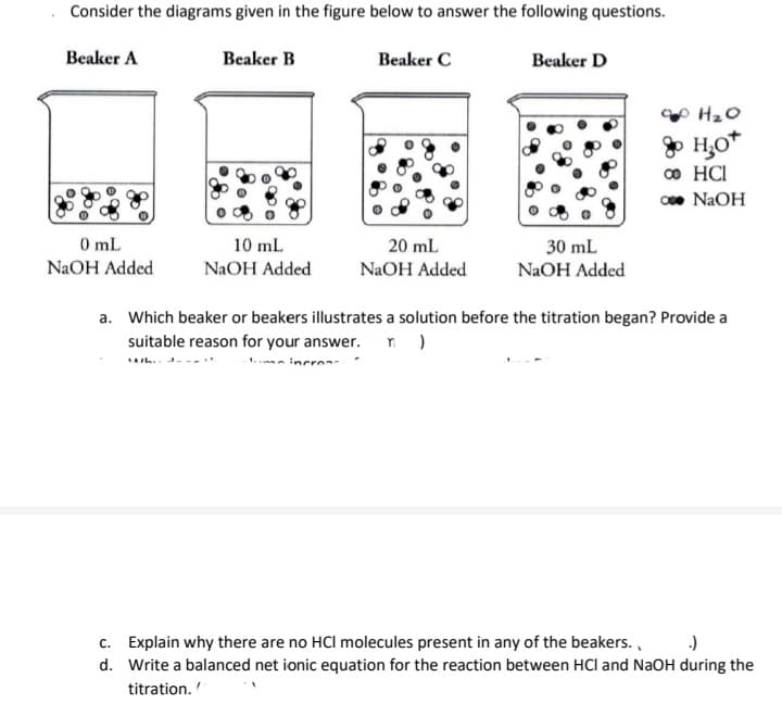 Consider the diagrams given in the figure below to answer the following questions.
Beaker A
Beaker B
Beaker C
Beaker D
HzO
go H,0*
o HCI
c. NAOH
0 mL
10 mL
20 mL
30 mL
NaOH Added
NaOH Added
NAOH Added
NaOH Added
a. Which beaker or beakers illustrates a solution before the titration began? Provide a
suitable reason for your answer. n )
-1.n incres-
Ah.. ---
c. Explain why there are no HCl molecules present in any of the beakers.
d. Write a balanced net ionic equation for the reaction between HCl and NaOH during the
titration.
