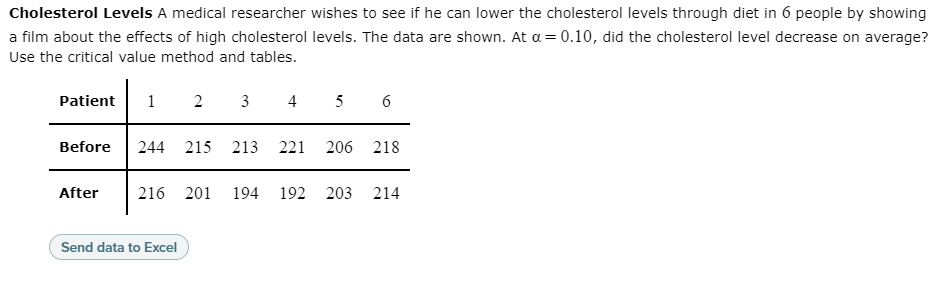 Cholesterol Levels A medical researcher wishes to see if he can lower the cholesterol levels through diet in 6 people by showing
a film about the effects of high cholesterol levels. The data are shown. At a = 0.10, did the cholesterol level decrease on average?
Use the critical value method and tables.
Patient
1
2 3 4 5 6
Before
244 215 213
221
206 218
After
216 201
194 192
203 214
Send data to Excel
