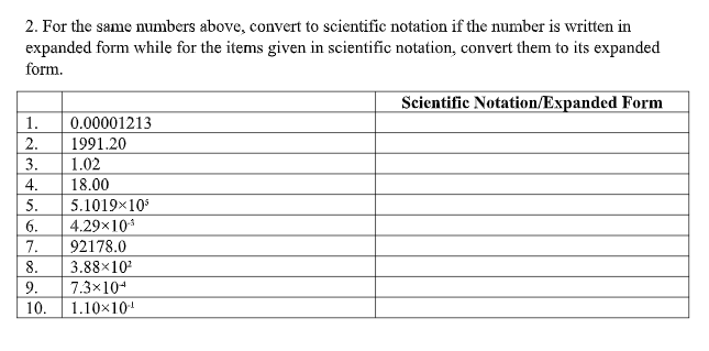 2. For the same numbers above, convert to scientific notation if the number is written in
expanded form while for the items given in scientific notation, convert them to its expanded
form.
Scientific Notation/Expanded Form
1.
0.00001213
2.
1991.20
3.
1.02
18.00
4.
5.1019x10
4.29x10*
5.
6.
7.
92178.0
8.
3.88×10
9.
7.3x10+
10.
1.10x10
