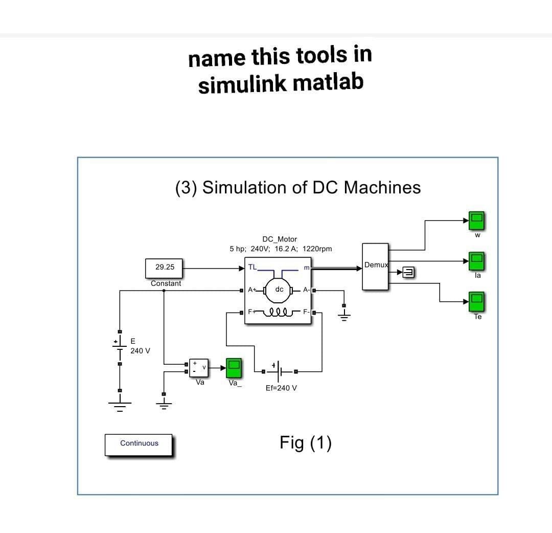 name this tools in
simulink matlab
(3) Simulation of DC Machines
DC_Motor
5 hp: 240V; 16.2 A; 1220rpm
Demux
29.25
TL
m
la
Constant
A
dc - A-
Te
E
240 V
Va
Va
Ef=240 V
Fig (1)
Continuous
