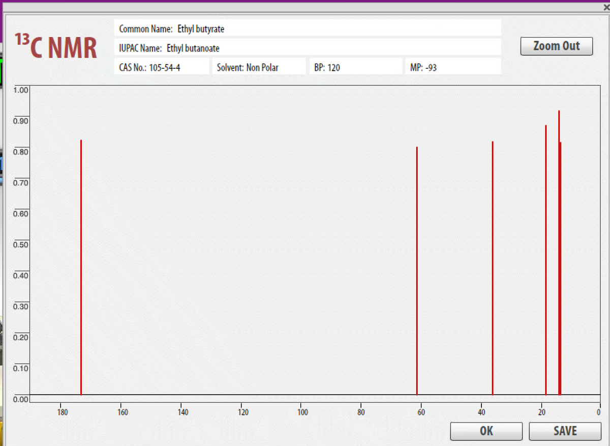 Common Name: Ethyl butyrate
13C NMR
IUPAC Name: Ethyl butanoate
Zoom Out
CAS No.: 105-54-4
Solvent: Non Polar
ВP: 120
MP: -93
1.00
0.90
0.80
0.70
0.60
0.50
0.40
0.30
0.20
0.10
0.00
180
160
140
120
100
80
60
40
20
OK
SAVE
