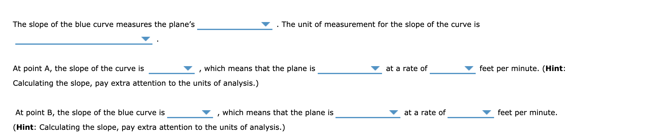 The slope of the blue curve measures the plane's
The unit of measurement for the slope of the curve is
At point A, the slope of the curve is
which means that the plane is
at a rate of
feet per minute. (Hint:
Calculating the slope, pay extra attention to the units of analysis.)
At point B, the slope of the blue curve is
which means that the plane is
at a rate of
feet per minute.
(Hint: Calculating the slope, pay extra attention to the units of analysis.)
