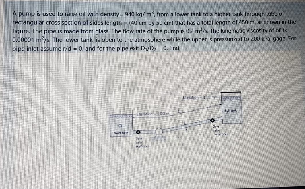 A pump is used to raise oil with density= 940 kg/ m, from a lower tank to a higher tank through tube of
rectangular cross section of sides length = (40 cm by 50 cm) that has a total length of 450 m, as shown in the
figure. The pipe is made from glass. The flow rate of the pump is 0.2 m/s. The kinematic viscosity of oil is
0.00001 m-/s. The lower tank is open to the atmosphere while the upper is pressurized to 200 kPa, gage. For
pipe inlet assume r/d = 0, and for the pipe exit D1/D2 = 0. find:
Elevation 12 m
ligh Lank
Cale
Iowrr tan
valve
wine open
valye
Halt open
