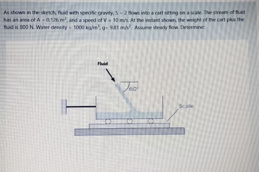 As shown in the sketch, fluid with specific gravity, S = 2 flows into a cart sitting on a scale. The stream of fluid
has an area of A = 0.126 m2, and a speed of V = 10 m/s. At the instant shown, the weight of the cart plus the
fluid is 800 N. Water density = 1000 kg/m, g- 9.81 m/s. Assume steady flow. Determine:
%3D
%3D
Fluid
Joo
Scale
