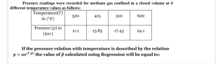 Pressure readings were recorded for methane gas confined in a closed volume at 4
different temperature values as follows:
Temperature(T)
in ("K)
320
415
510
620
Pressure (p) in
(bar)
11.1
13.85
17.43
24.1
If the pressure relation with temperature is deseribed by the relation
p = aeT/P) the value of ß calculated using Regression will be equal to:
