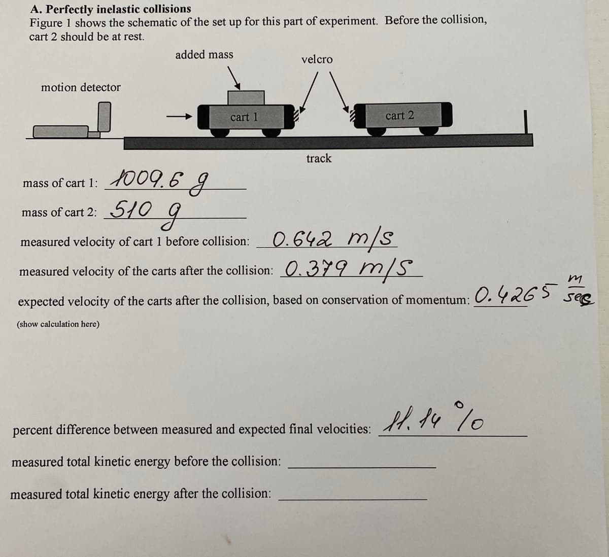 A. Perfectly inelastic collisions
Figure 1 shows the schematic of the set up for this part of experiment. Before the collision,
cart 2 should be at rest.
motion detector
added mass
cart 1
velcro
track
cart 2
mass of cart 1: 1009.6 g
g
mass of cart 2: 510
measured velocity of cart 1 before collision:
0.642 m/s
measured velocity of the carts after the collision: 0.379 m/s
expected velocity of the carts after the collision, based on conservation of momentum:
(show calculation here)
percent difference between measured and expected final velocities:
measured total kinetic energy before the collision:
measured total kinetic energy after the collision:
0.4265
11.14/0
m
see