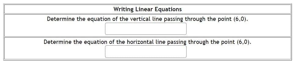 Writing Linear Equations
Determine the equation of the vertical line passing through the point (6,0).
Determine the equation of the horizontal line passing through the point (6,0).
