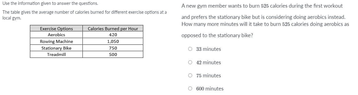 Use the information given to answer the questions.
A new gym member wants to burn 525 calories during the first workout
The table gives the average number of calories burned for different exercise options at a
local gym.
and prefers the stationary bike but is considering doing aerobics instead.
How many more minutes will it take to burn 525 calories doing aerobics as
Exercise Options
Calories Burned per Hour
Aerobics
420
opposed to the stationary bike?
Rowing Machine
1,050
Stationary Bike
750
O 33 minutes
Treadmill
500
O 42 minutes
O 75 minutes
O 600 minutes
