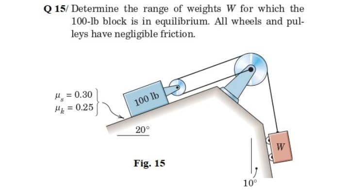 Q 15/ Determine the range of weights W for which the
100-lb block is in equilibrium. All wheels and pul-
leys have negligible friction.
H = 0.30
H = 0.25
100 lb
20°
W
Fig. 15
10°
