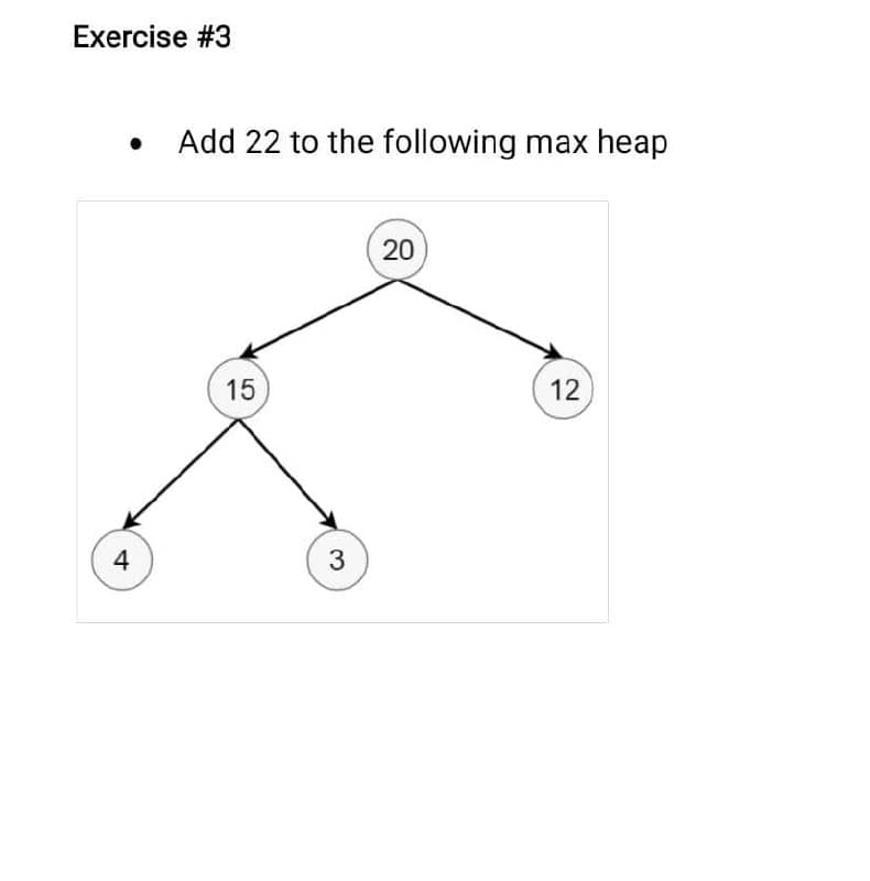 Exercise #3
Add 22 to the following max heap
20
15
12
4
3.

