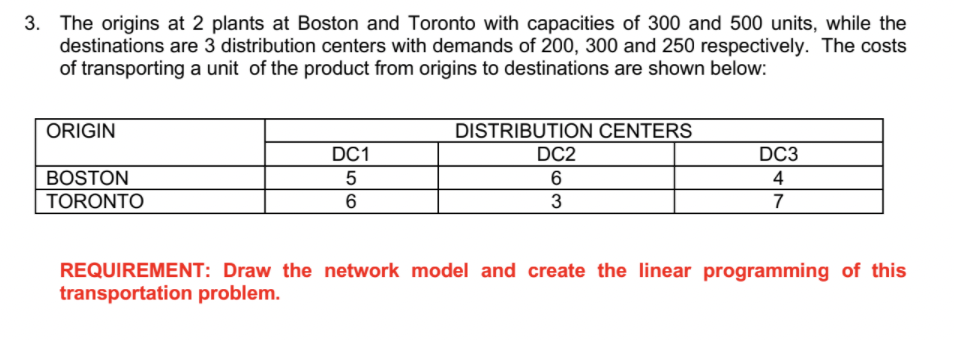 3. The origins at 2 plants at Boston and Toronto with capacities of 300 and 500 units, while the
destinations are 3 distribution centers with demands of 200, 300 and 250 respectively. The costs
of transporting a unit of the product from origins to destinations are shown below:
ORIGIN
DISTRIBUTION CENTERS
DC1
DC2
DC3
BOSTON
4
TORONTO
3
7
REQUIREMENT: Draw the network model and create the linear programming of this
transportation problem.
