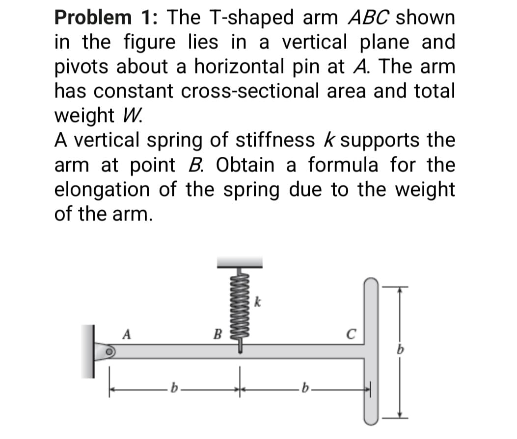 Problem 1: The T-shaped arm ABC shown
in the figure lies in a vertical plane and
pivots about a horizontal pin at A. The arm
has constant cross-sectional area and total
weight W.
A vertical spring of stiffness k supports the
arm at point B. Obtain a formula for the
elongation of the spring due to the weight
of the arm.
C
