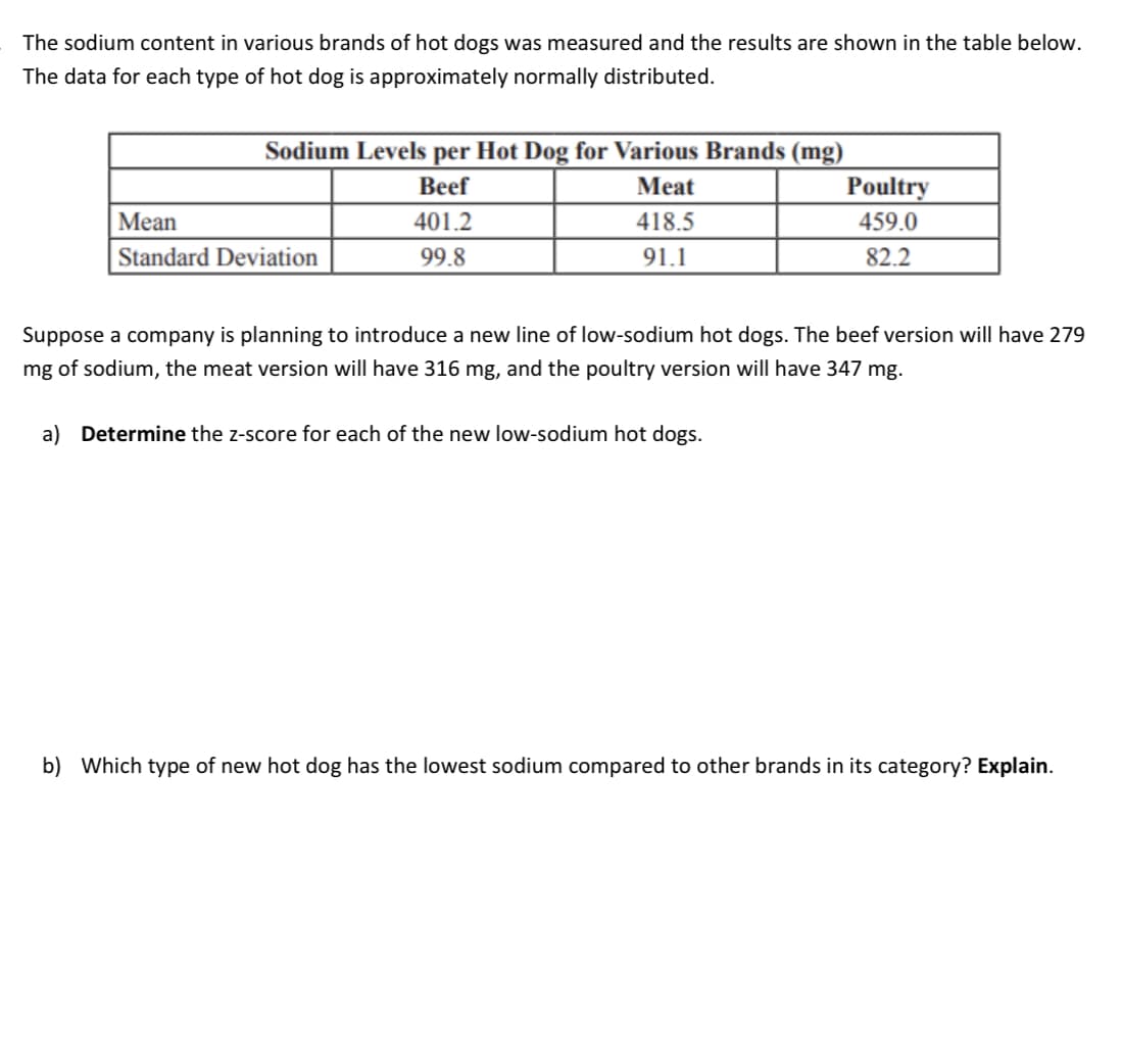 The sodium content in various brands of hot dogs was measured and the results are shown in the table below.
The data for each type of hot dog is approximately normally distributed.
Sodium Levels per Hot Dog for Various Brands (mg)
Beef
Meat
Poultry
Mean
401.2
418.5
459.0
Standard Deviation
99.8
91.1
82.2
Suppose a company is planning to introduce a new line of low-sodium hot dogs. The beef version will have 279
mg of sodium, the meat version will have 316 mg, and the poultry version will have 347 mg.
a) Determine the z-score for each of the new low-sodium hot dogs.
b) Which type of new hot dog has the lowest sodium compared to other brands in its category? Explain.
