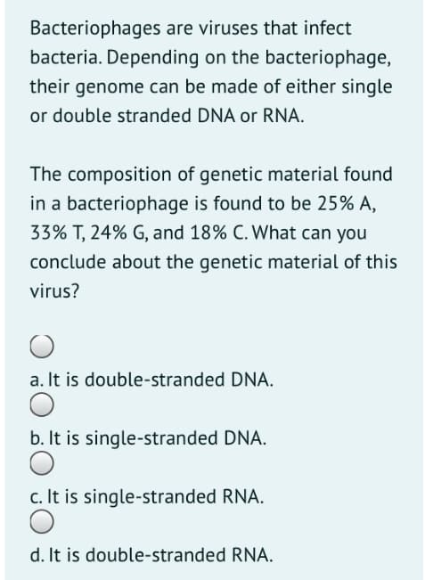 Bacteriophages are viruses that infect
bacteria. Depending on the bacteriophage,
their genome can be made of either single
or double stranded DNA or RNA.
The composition of genetic material found
in a bacteriophage is found to be 25% A,
33% T, 24% G, and 18% C. What can you
conclude about the genetic material of this
virus?
a. It is double-stranded DNA.
b. It is single-stranded DNA.
c. It is single-stranded RNA.
d. It is double-stranded RNA.
