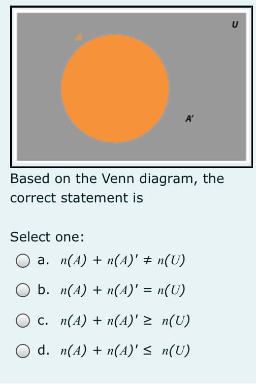 U
A'
Based on the Venn diagram, the
correct statement is
Select one:
а. п(А) + n(4)' + n(U)
b. n(A) + n(A)' = n(U)
О с. п(А) + n(4)' 2 п(U)
d. n(A) + n(A)' < n(U)
