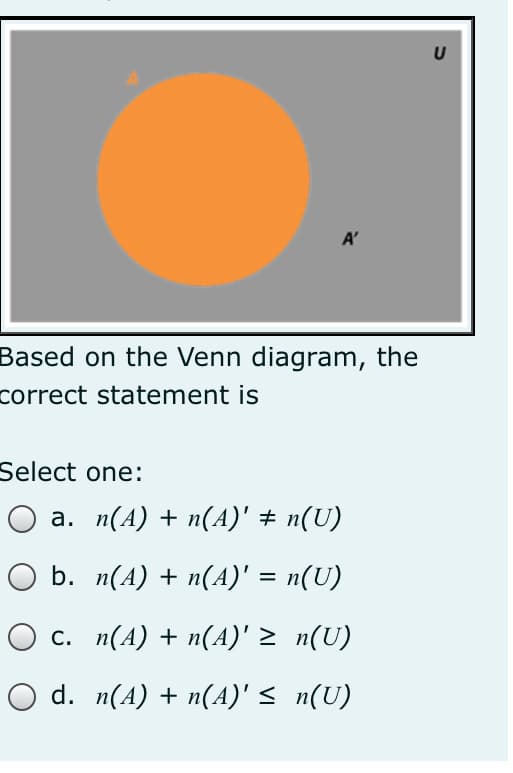U
A'
Based on the Venn diagram, the
correct statement is
Select one:
Оа. п(4) + п(4)' + n(U)
O b. n(A) + n(A)' = n(U)
О с. п(А) + п(A)' 2 п(U)
O d. n(A) + n(A)' < n(U)
