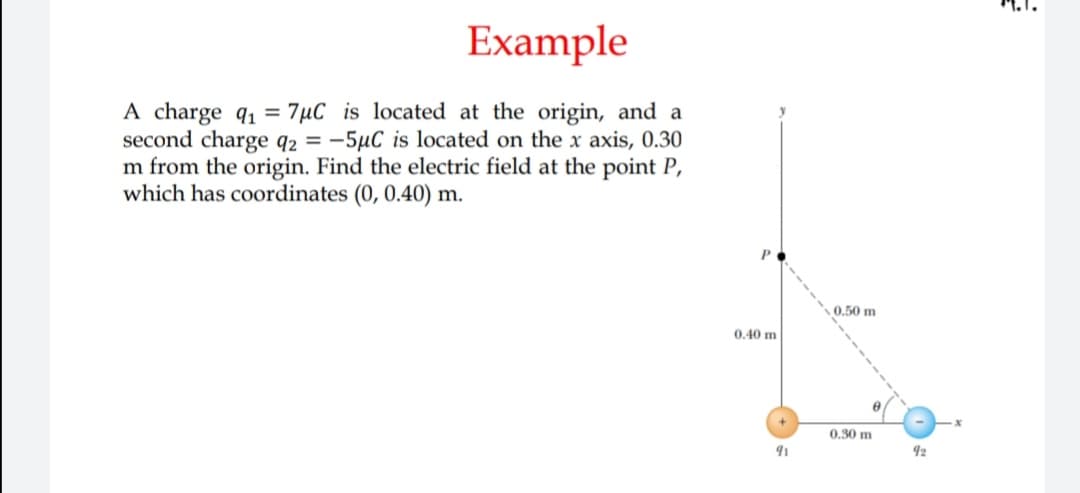 Example
A charge q, = 7µC_is located at the origin, and a
second charge q2 = -5µC is located on the x axis, 0.30
m from the origin. Find the electric field at the point P,
which has coordinates (0, 0.40) m.
%D
0.50 m
0.40 m
0.30 m
42
